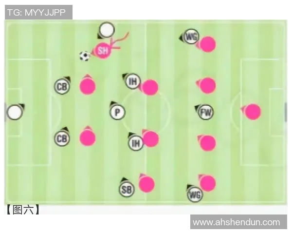 创新足球战术体系解析：攻防转换与空间控制的核心策略探讨