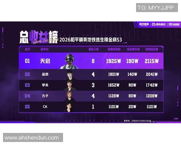 和平精英最新速度排行榜揭晓RNG战队荣登第十名引发关注